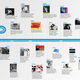 Image for article titled Q&A: Talking with IBM's Personal History Keeper
